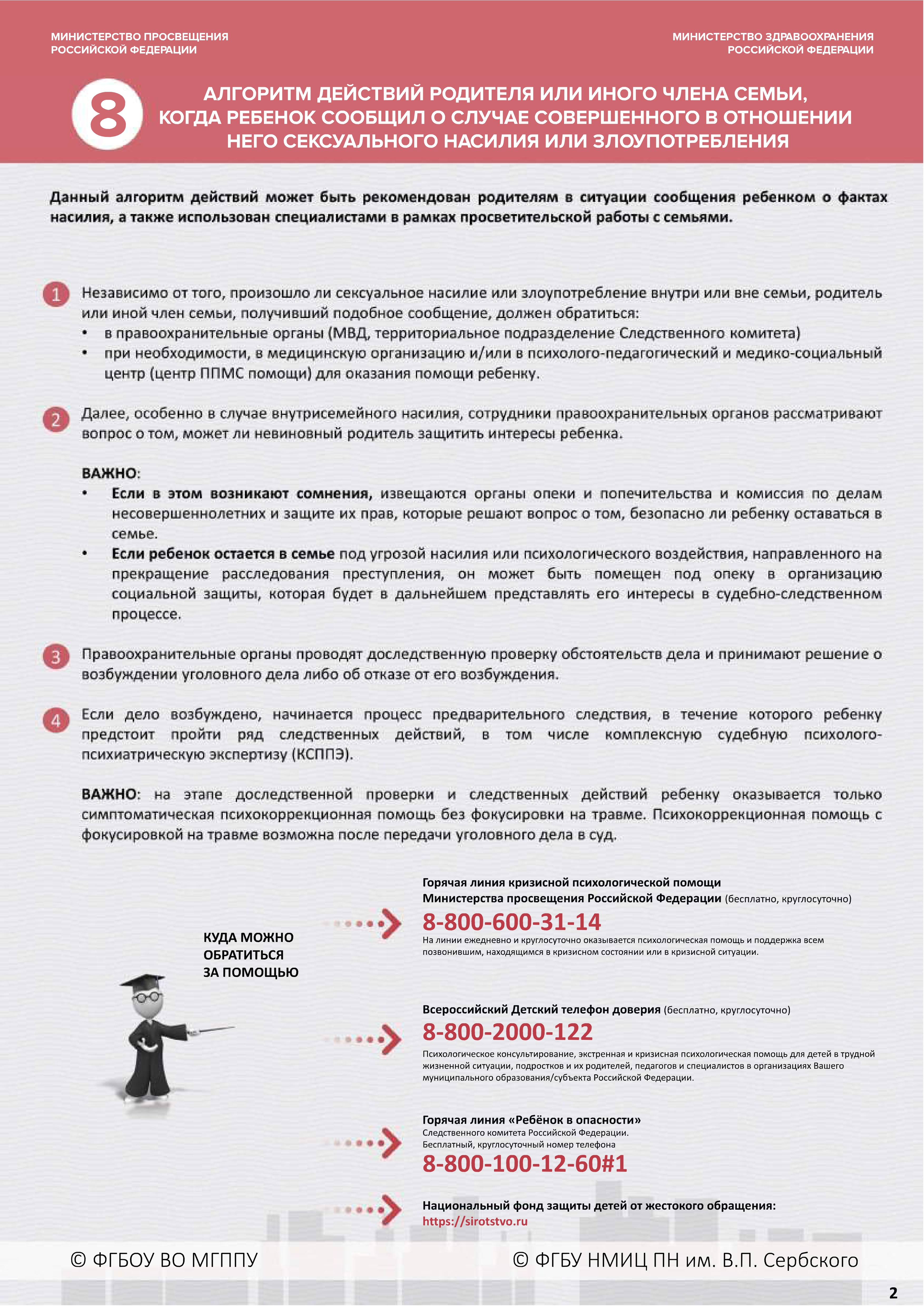 1. Навигатор профилактик ивиктимизации детей и подростков (1)_page-0028.jpg